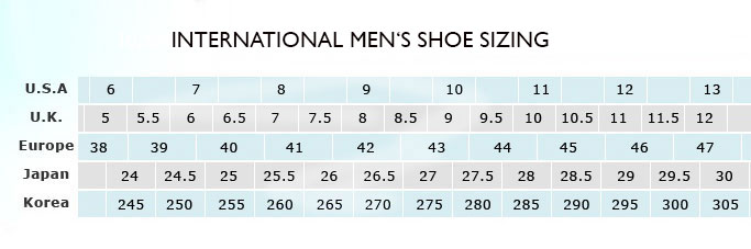 Wesco Size Chart